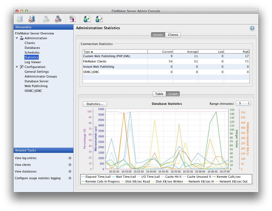 filemaker pro server 11 filemaker pro server 11